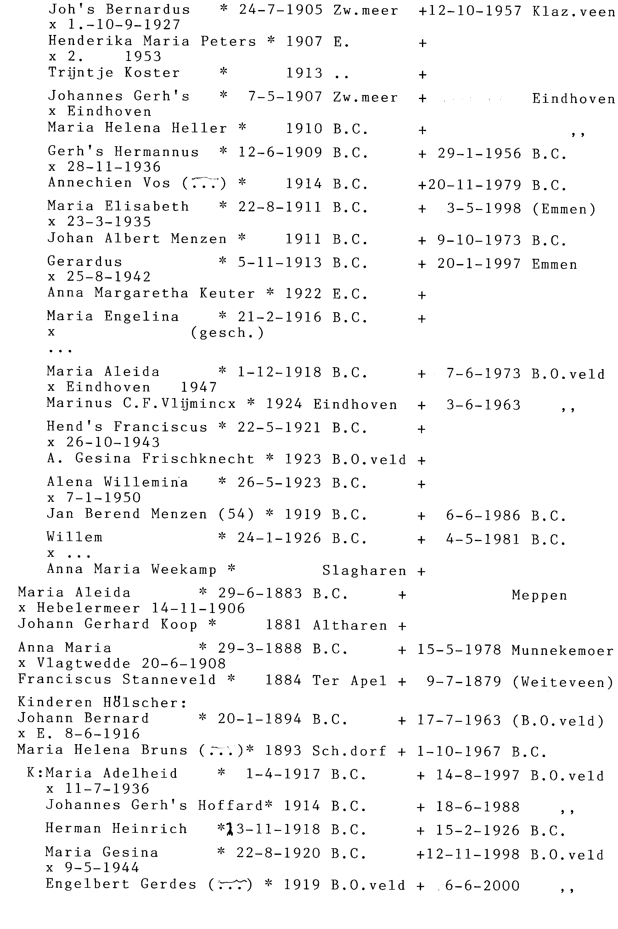 nieuwe_bewoners_van_bc_en_zwartemeer_1873-1900_064.png