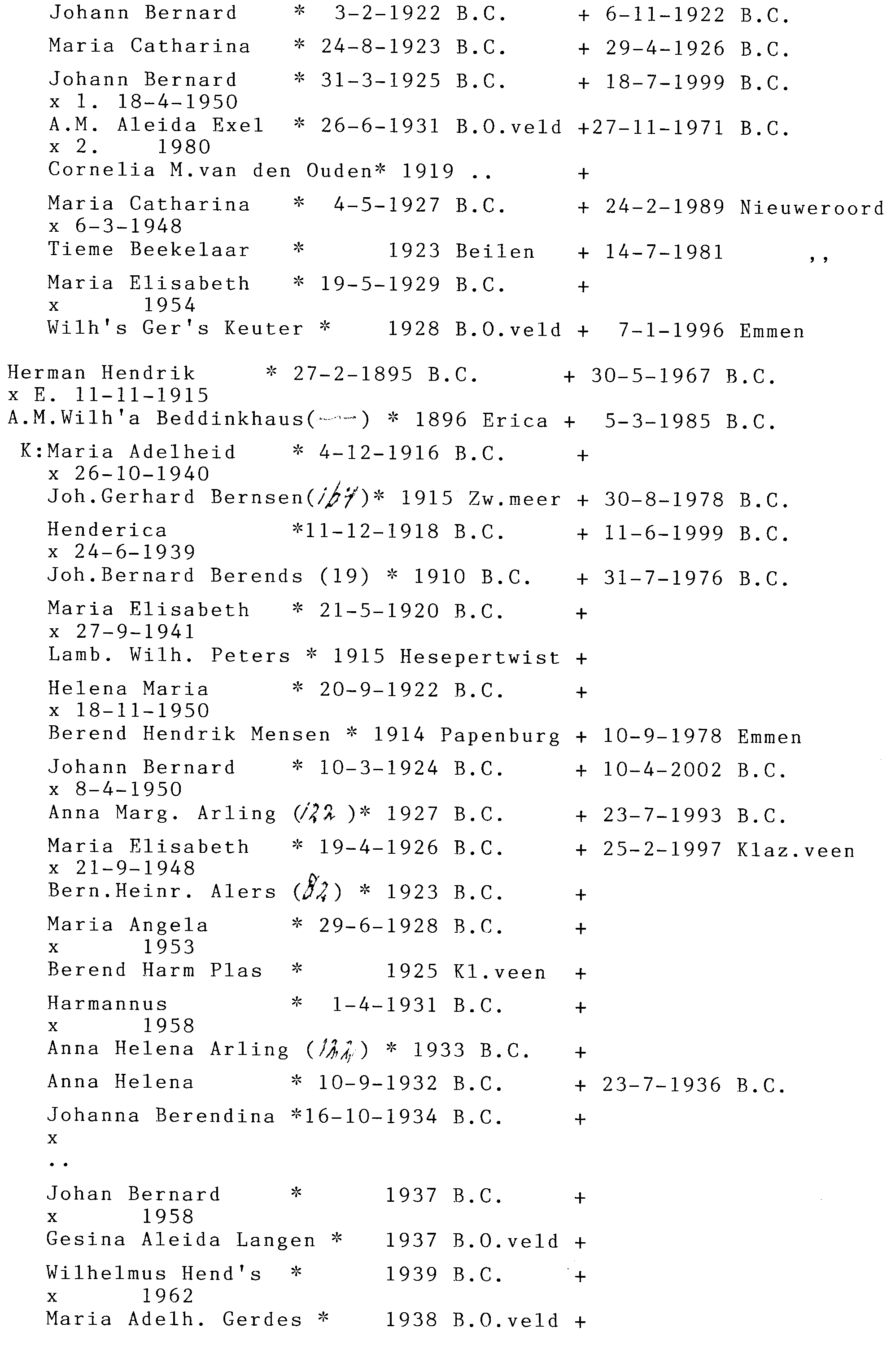 nieuwe_bewoners_van_bc_en_zwartemeer_1873-1900_065.png