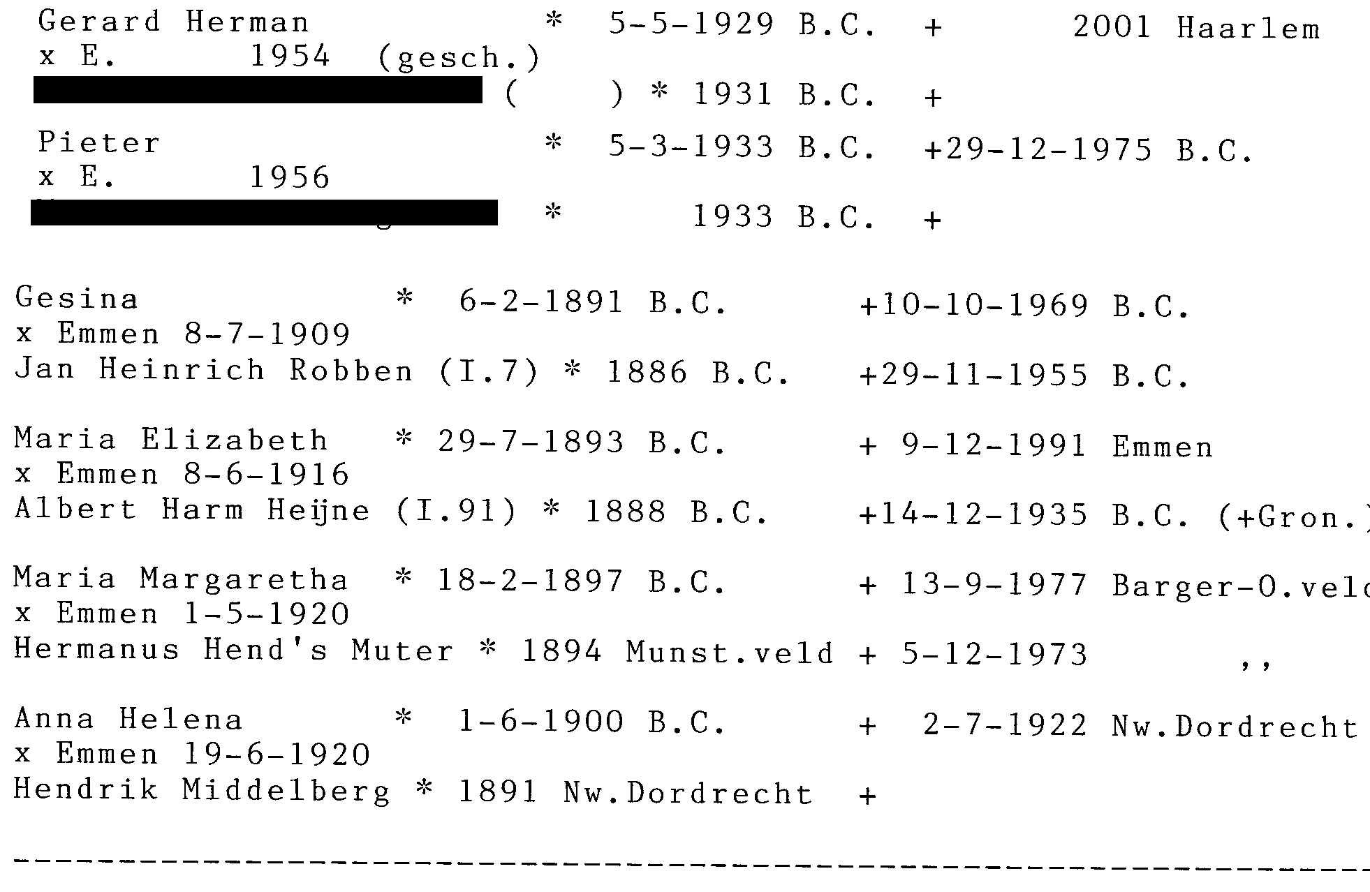 nieuwe_bewoners_van_bc_en_zwartemeer_1873-1900_127.png