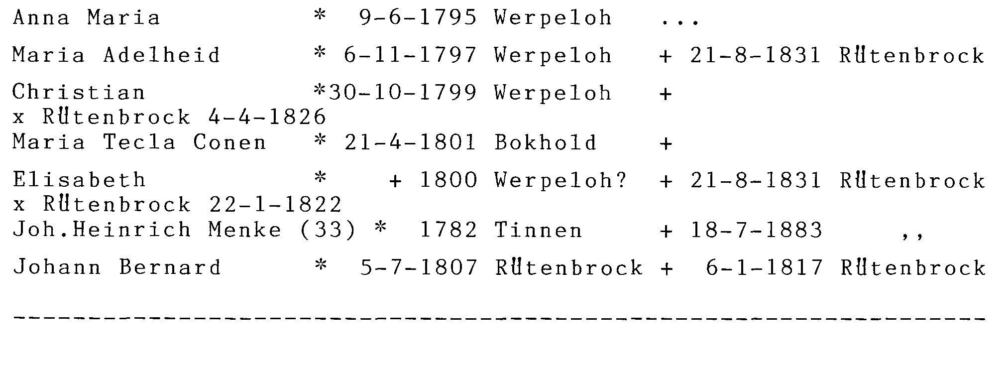 JB_Berens_Ortsfamilienbuch_Rutenbrock_077.png