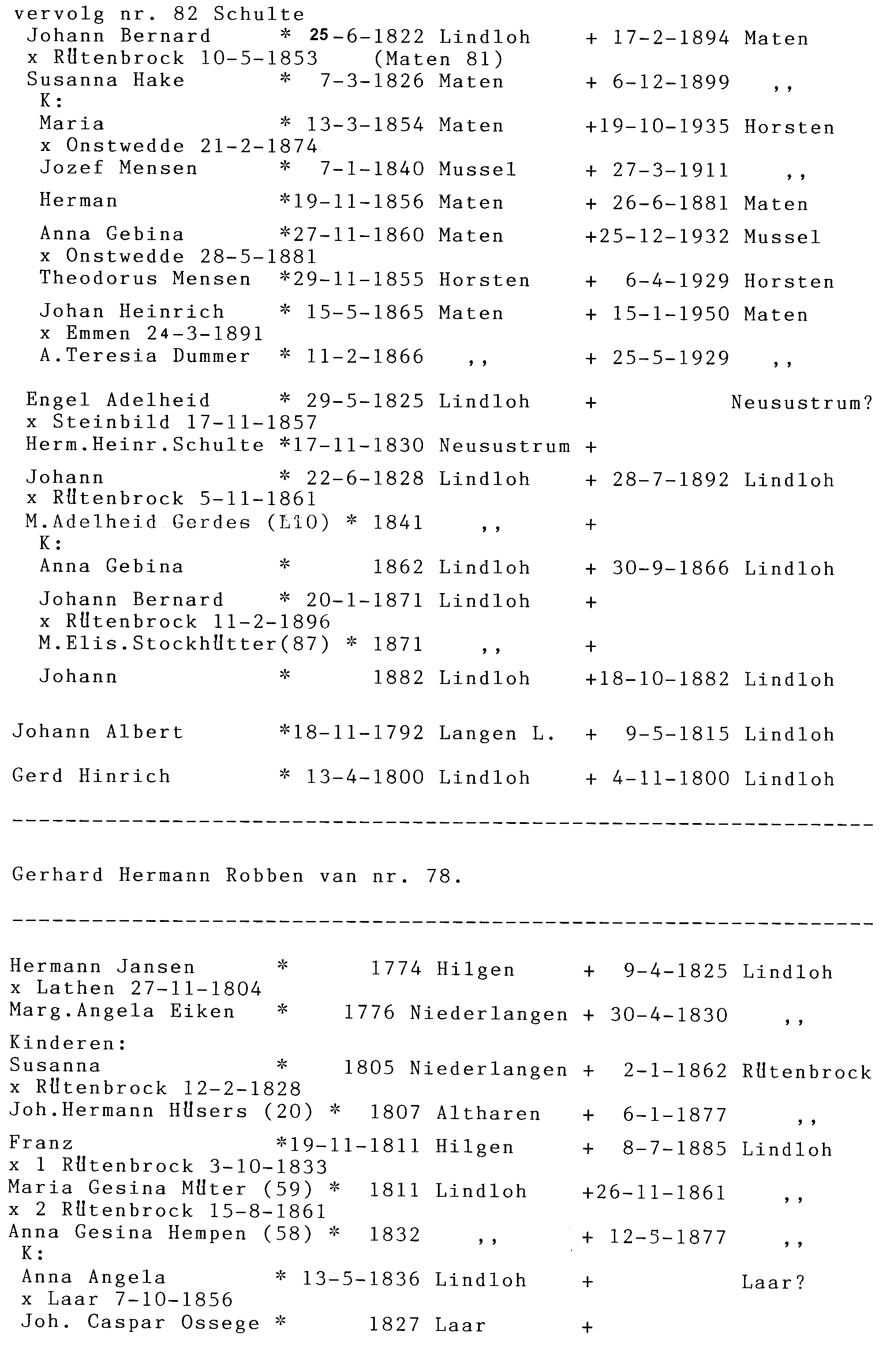 JB_Berens_Ortsfamilienbuch_Rutenbrock_273.png