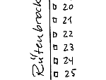 plattegrond_Rutenbrock_Flensberg_1788_Heinz_Menke_2013_t